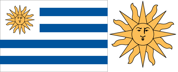 Flag of Uruguay