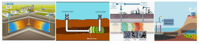 Top 12 Enhanced Oil Recovery (EOR) Companies 2020